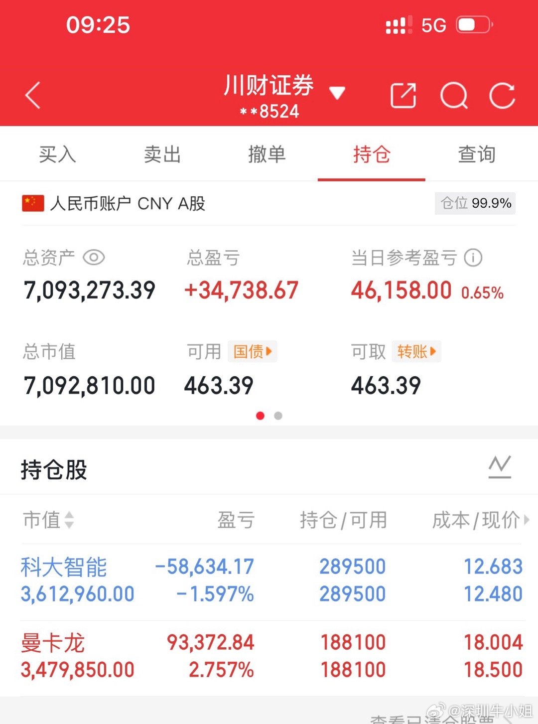 耐心持仓，静带花开！看到的点赞评论888​​​