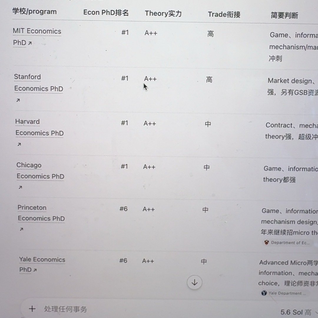 chatgpt想让我被全聚德就直说😅😅​
