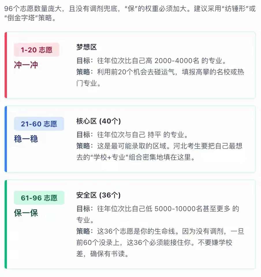 大学毕业生找工作很迷茫学历高的大学毕业生在学校参加校招就能成功上岸还有一部