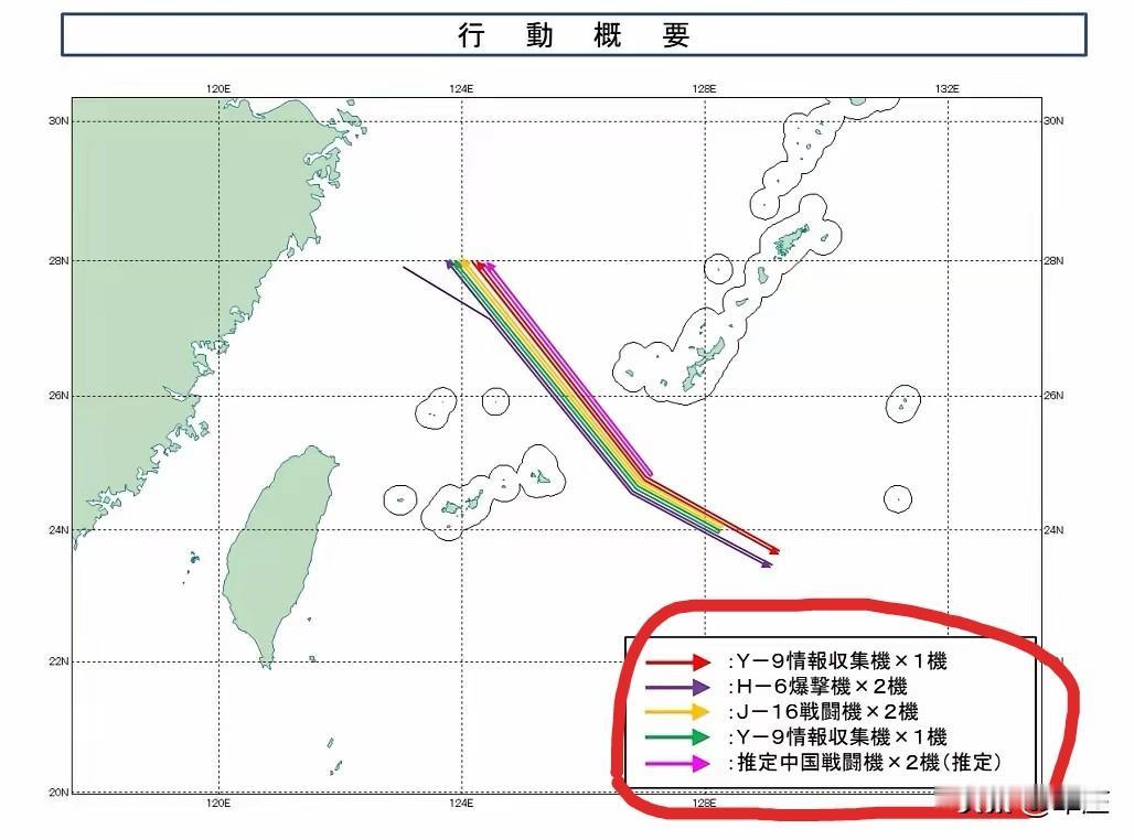 宫古海峡两战机整懵日本，“台独”瞅了脑壳也嗡嗡的宫古海峡这波给日本干懵了?