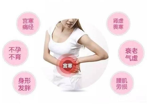 少女经血少发黑? 原来是这么回事!