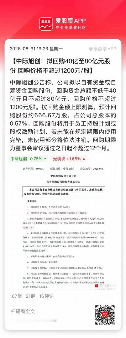 中际旭创来利好了，公司宣布拟回购40亿至80亿，这个金额诚意还是挺大的！但也有两