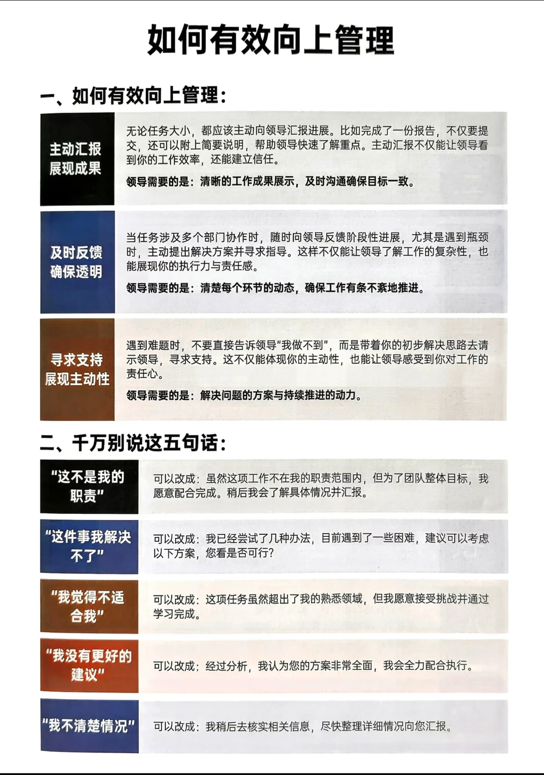 如何有效向上管理