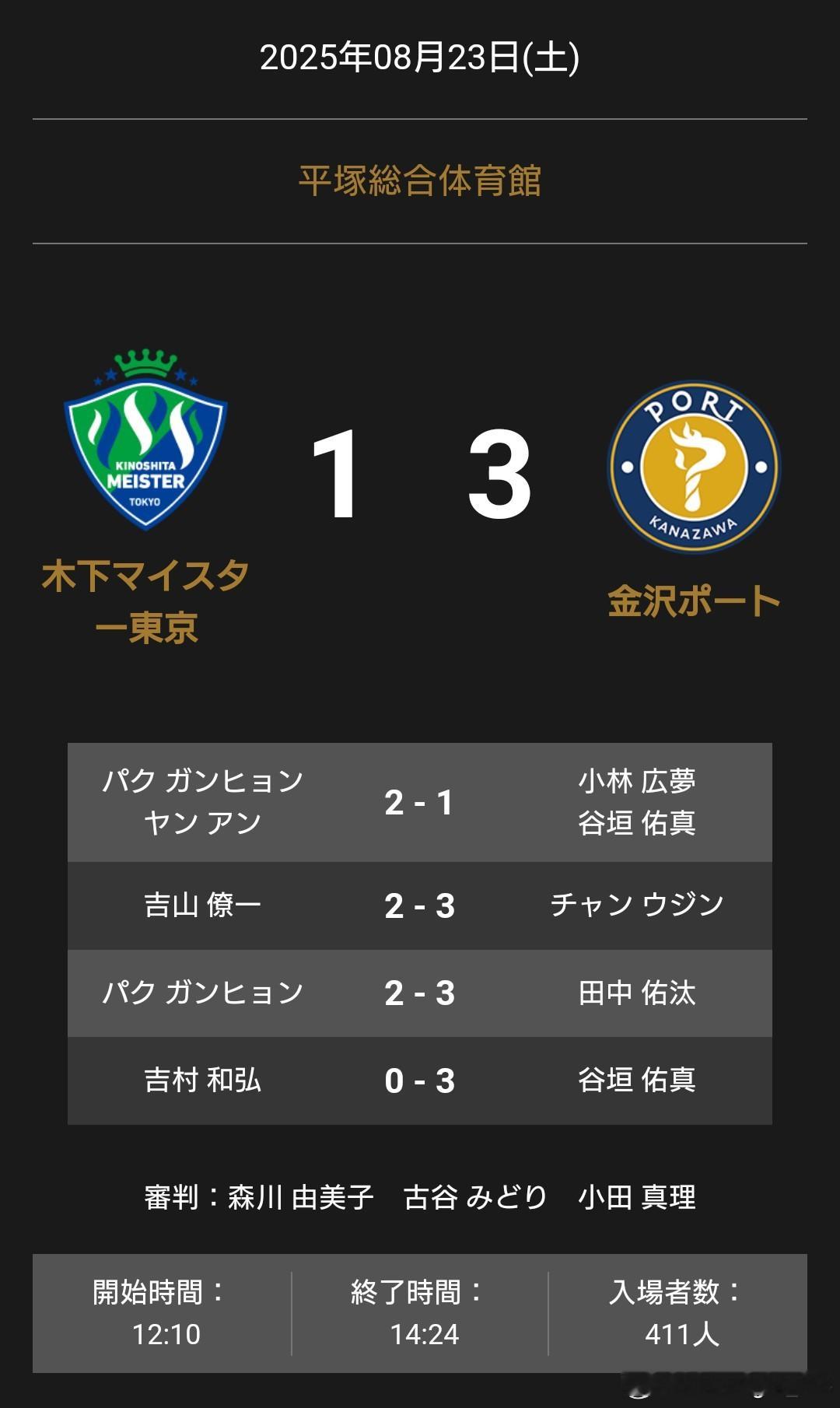 8.23木下东京主场1-3金沢朴康贤/闫安2-1小林広梦/谷垣佑真吉山僚一2