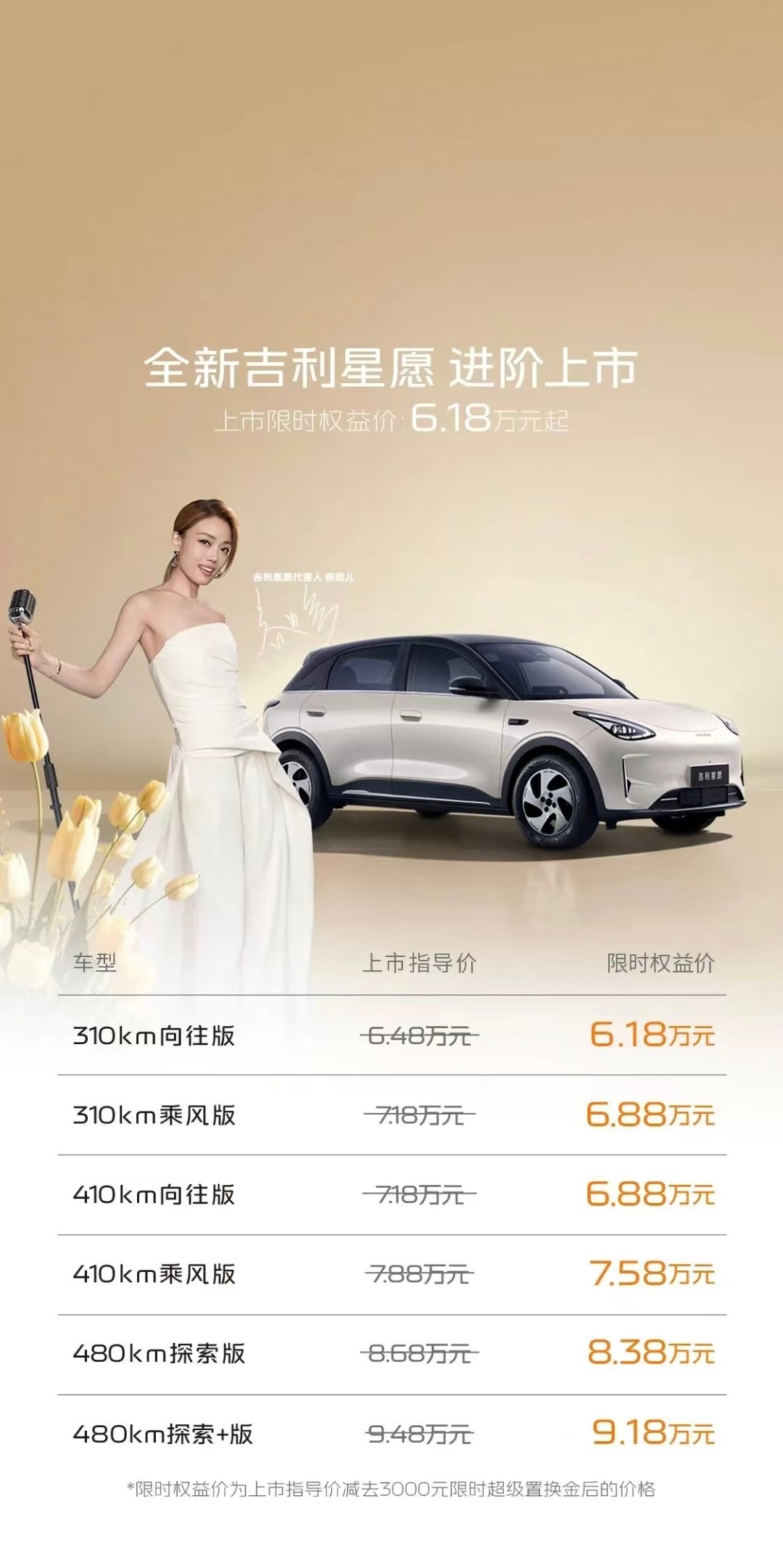 星愿这种爆款，还有必要请明星吗？