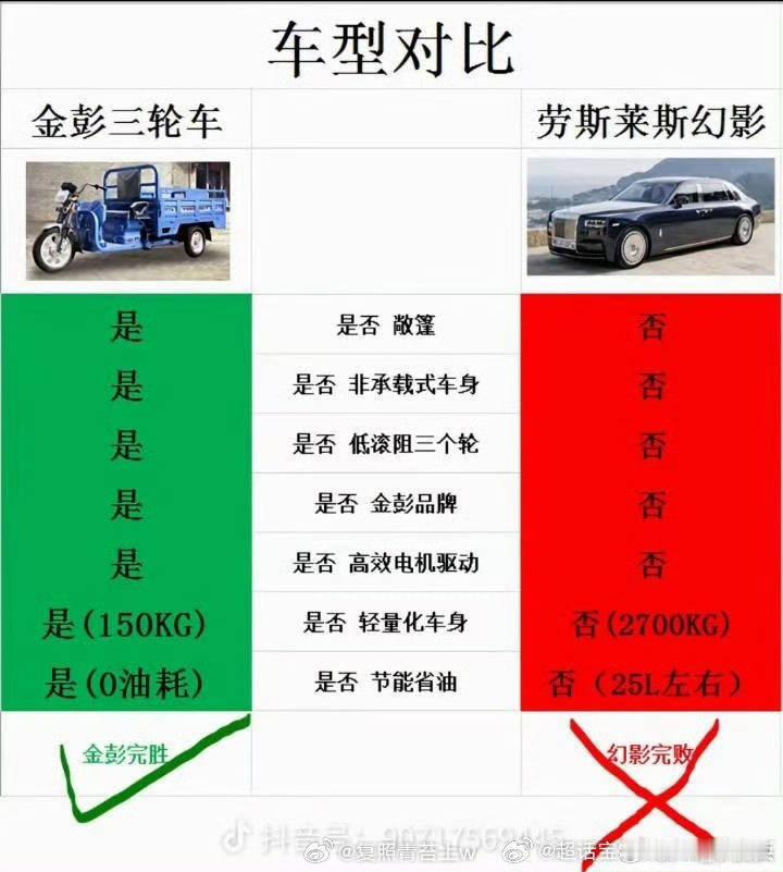 离了赴山海谁还逗我笑[捂脸哭]​​​