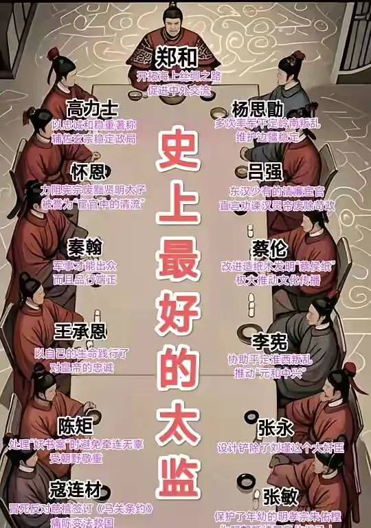 史上最好的太监，竟以残缺之身成就传奇伟业