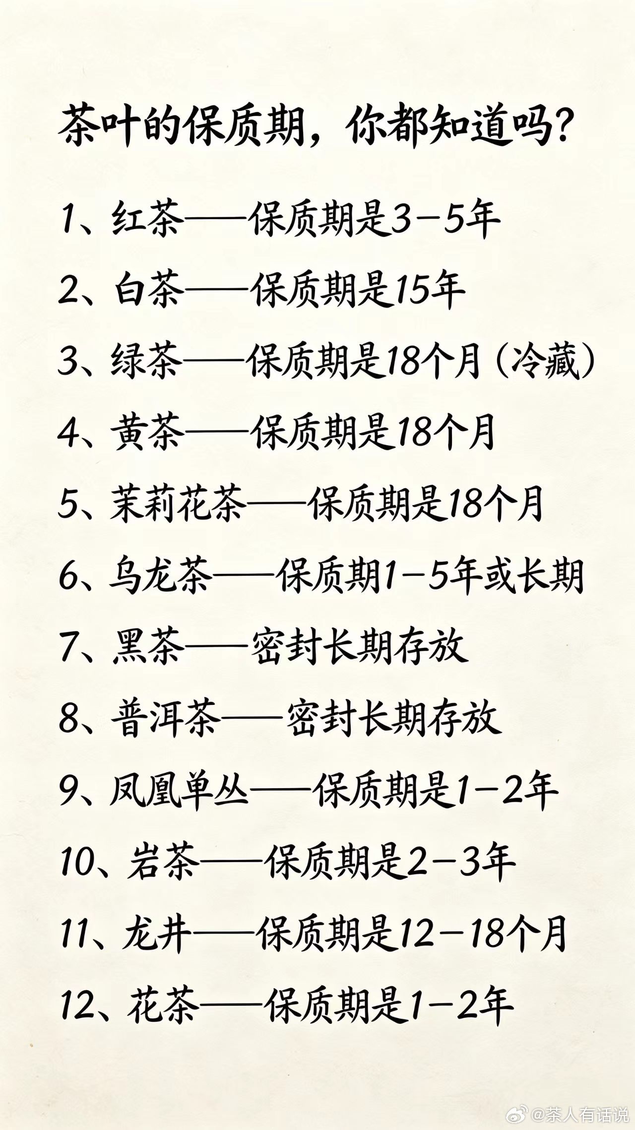茶叶的保质期，你都知道吗？1、红茶——保质期是3‑5年2、白茶——保质期是15年