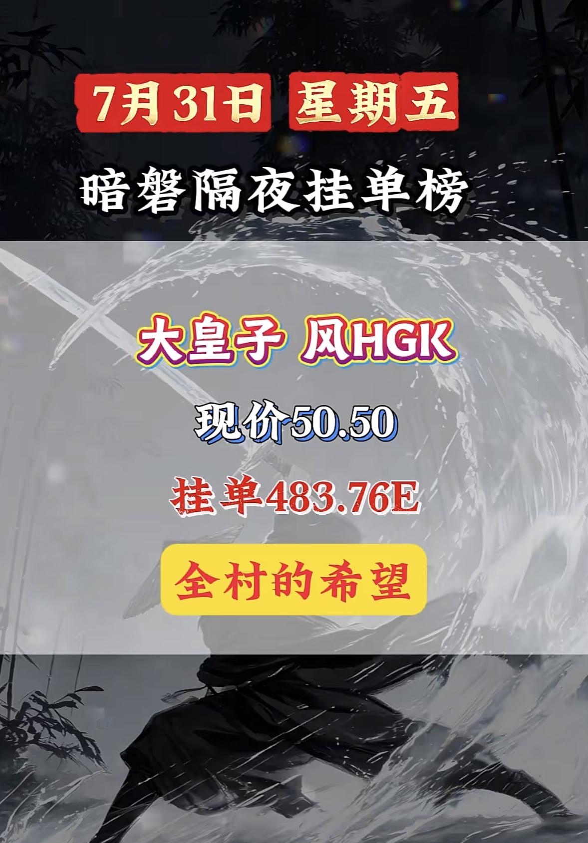 7月31日周五暗夜隔夜挂单榜揭晓！七皇子紫光股份，强势登场，现价33.60，挂单