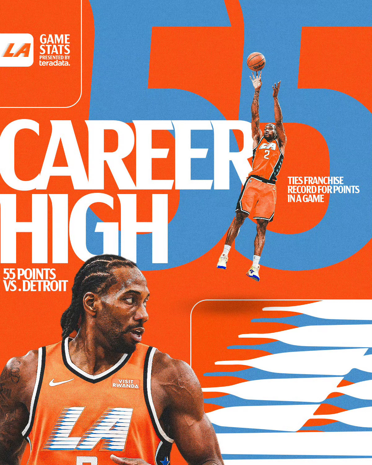 本赛季堪称是50+盛世了，开赛至今，已经有十名球员砍下了50+，其中约基奇做到了