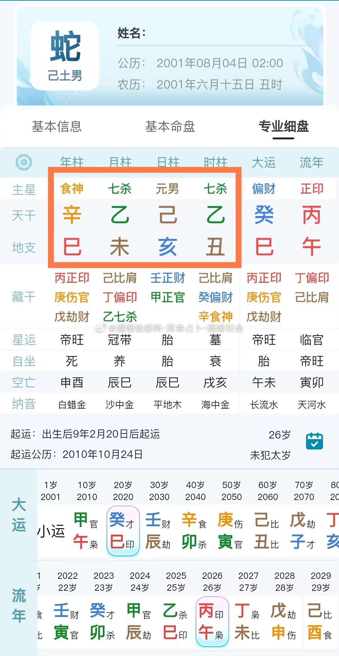 命主很关心的问题是，自己这个盘的事业成就有多高？命主现在是一位船员。先看原局的组