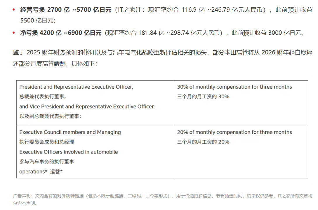 攻守易型，没想到本田也有今天