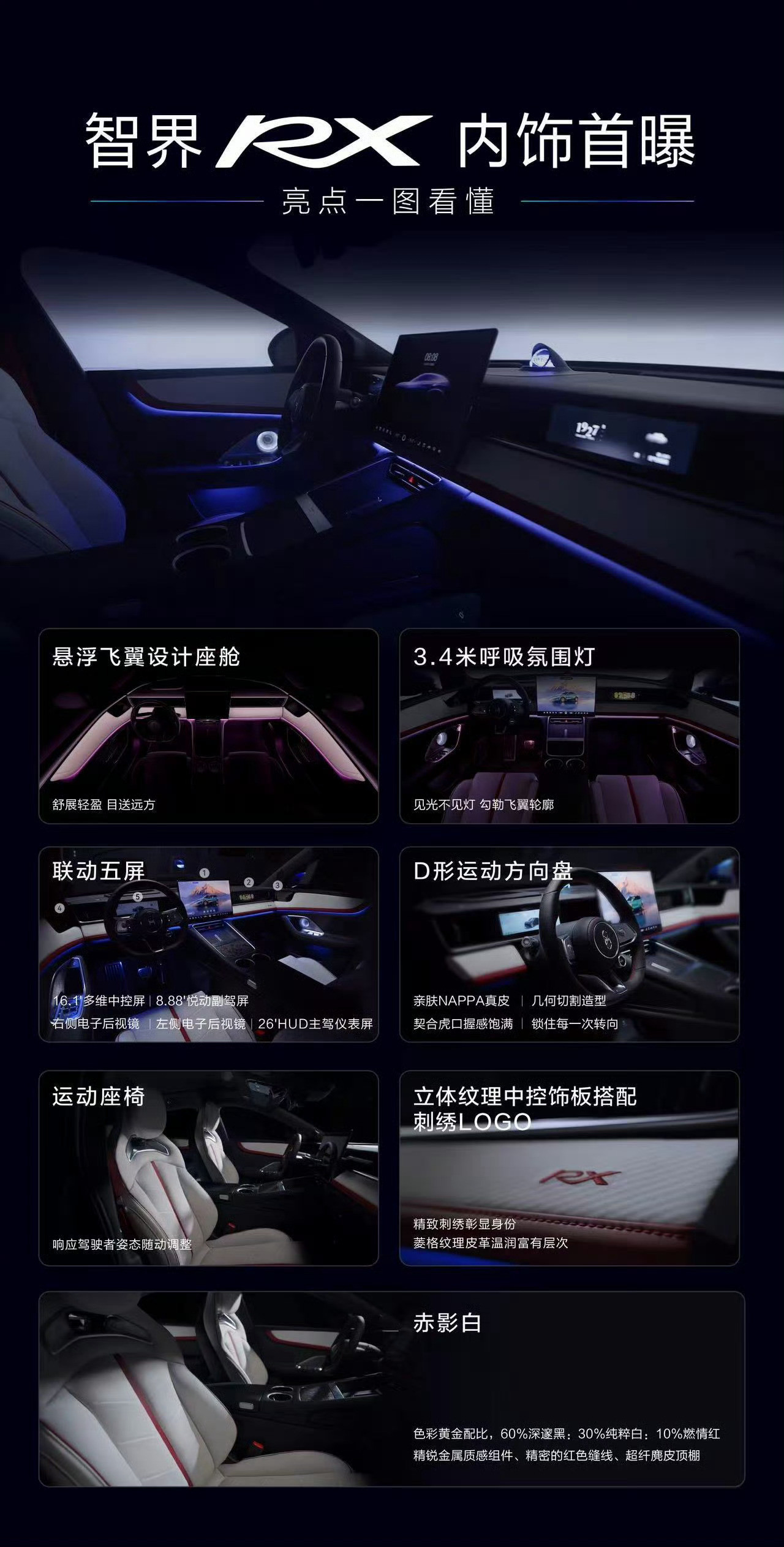 智界RX的这套内饰，感觉如何？
