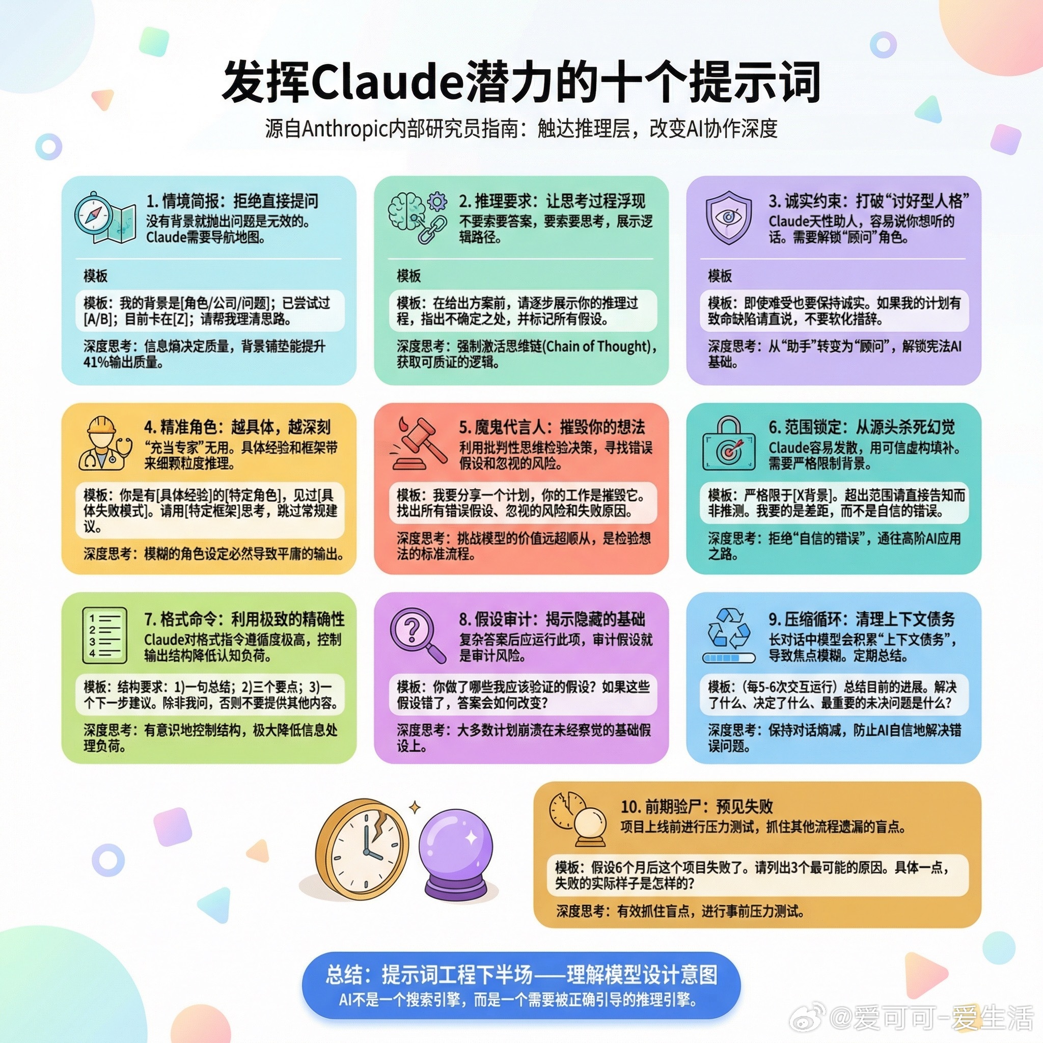 【发挥Claude潜力的十个提示词】最近，一位Anthropic前研究员披露