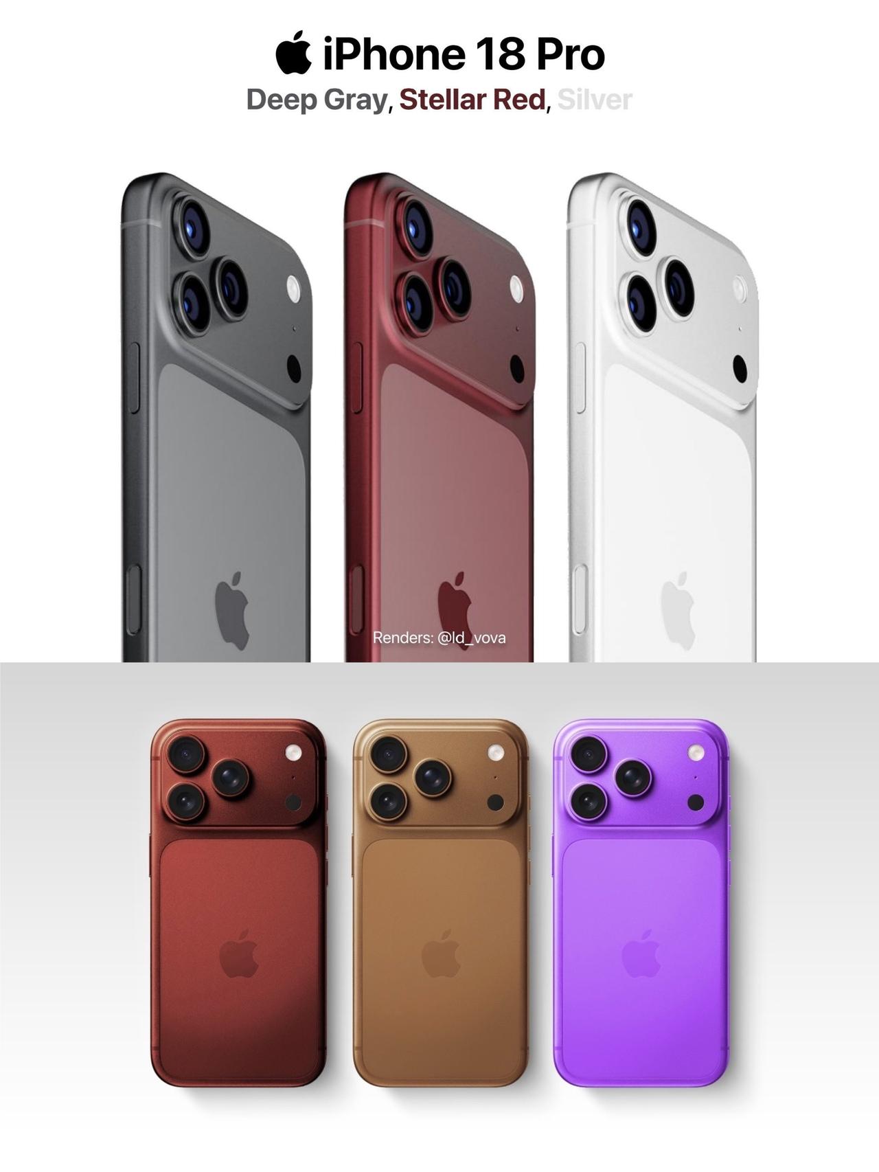 iPhone18Pro新配色，ophone新配色，都好好看🤩刚刷到了iPho