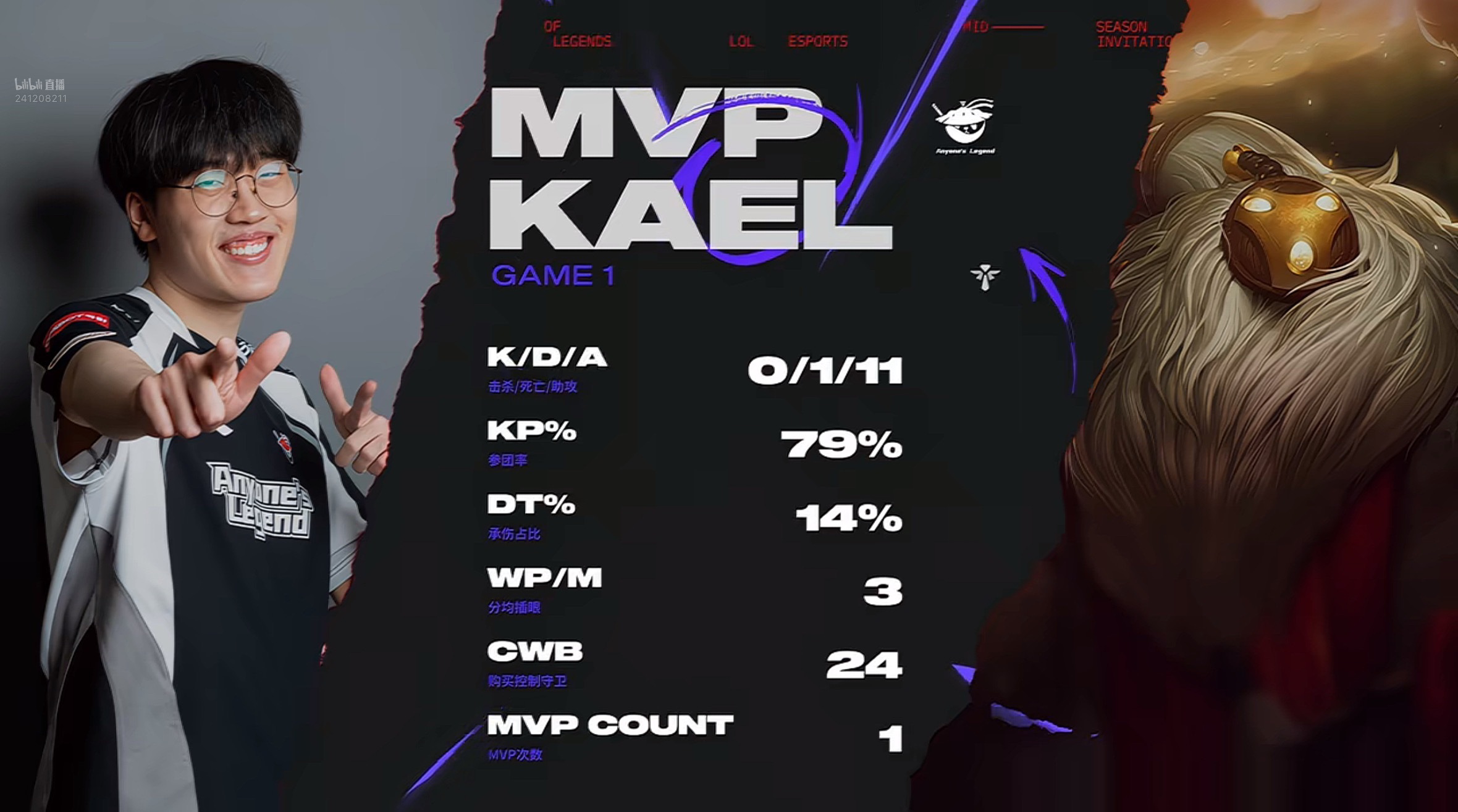 本局的MVP给到Kael的巴德！很有灵性的一把AL对战CFO2025MSIAL你