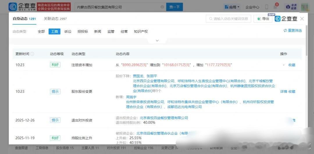 和罗永浩刚吵完，关店102家的西贝就融资了。和罗永浩的嘴仗刚落下帷幕，西贝注册资