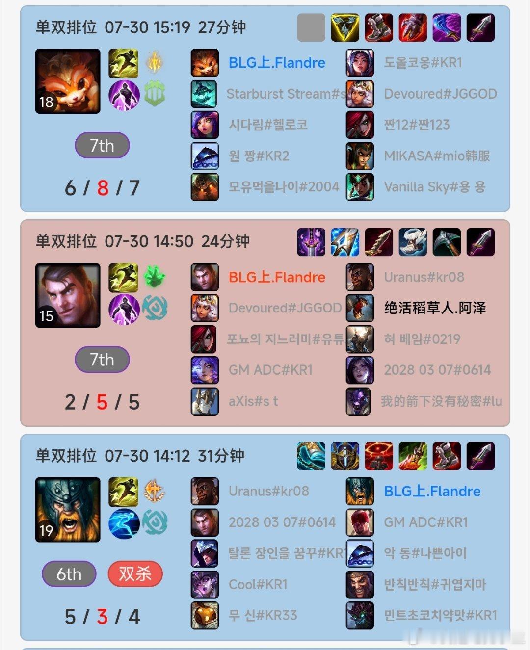 圣枪哥Flandre近日连续高强度Rank！最近一次，直接从7月30号下午14: