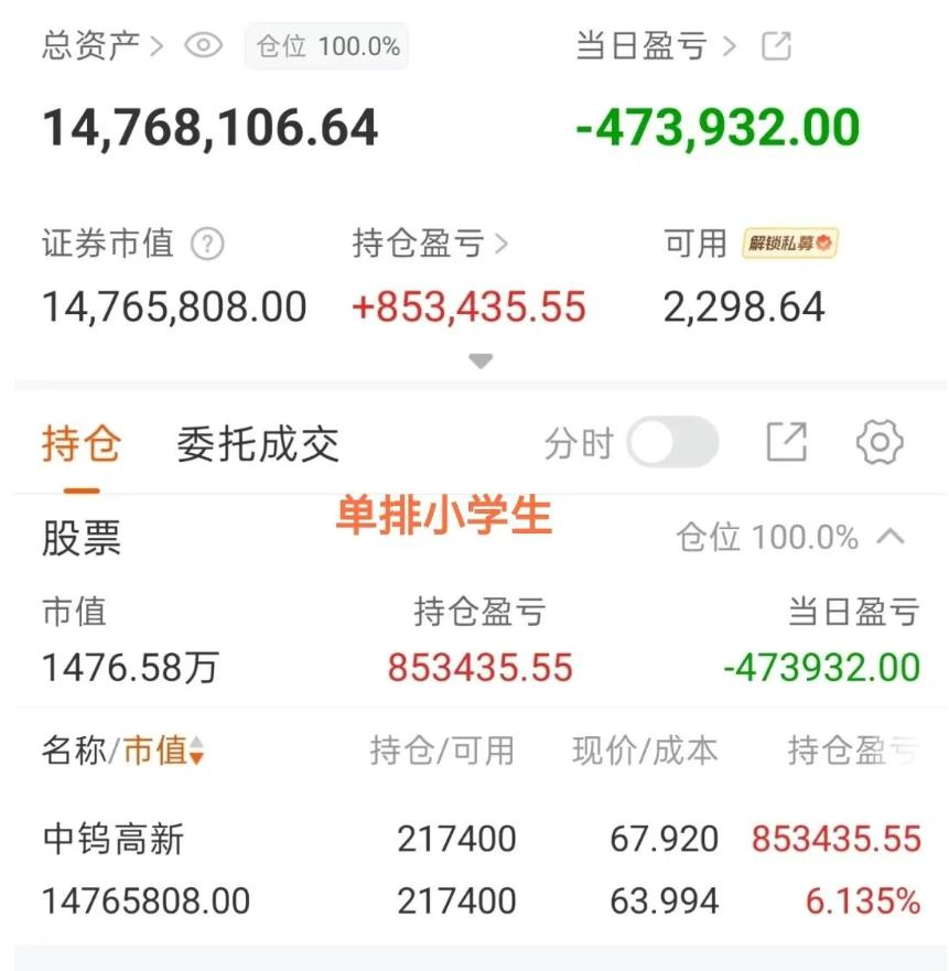 狂人大唐亏损百万！小学生又格局，鄂少香江割水下大腿拍断，今天这盘面能赚钱的都是高