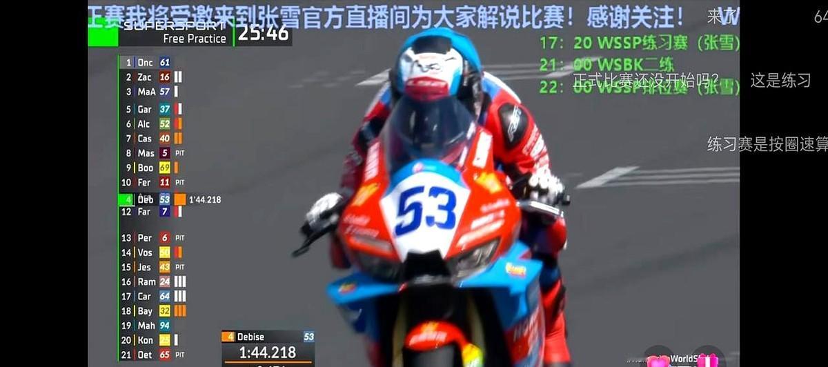 中国摩托车在世界顶级赛场上，刚拿冠军就摔跟头？这事儿真让人揪心。张雪机车，一