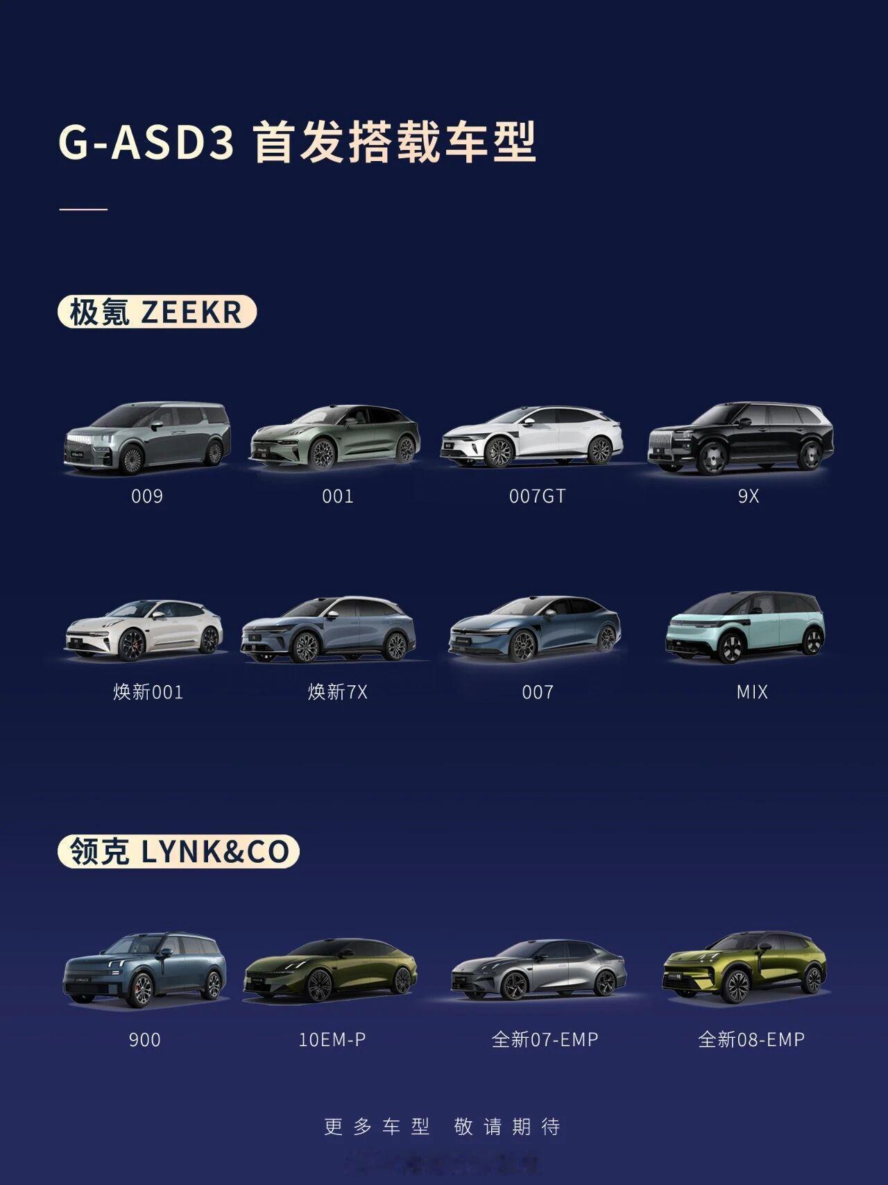 向上极氪向宽领克搭载千里浩瀚G-ASD的车型一览，往后的全新车以及改款车型