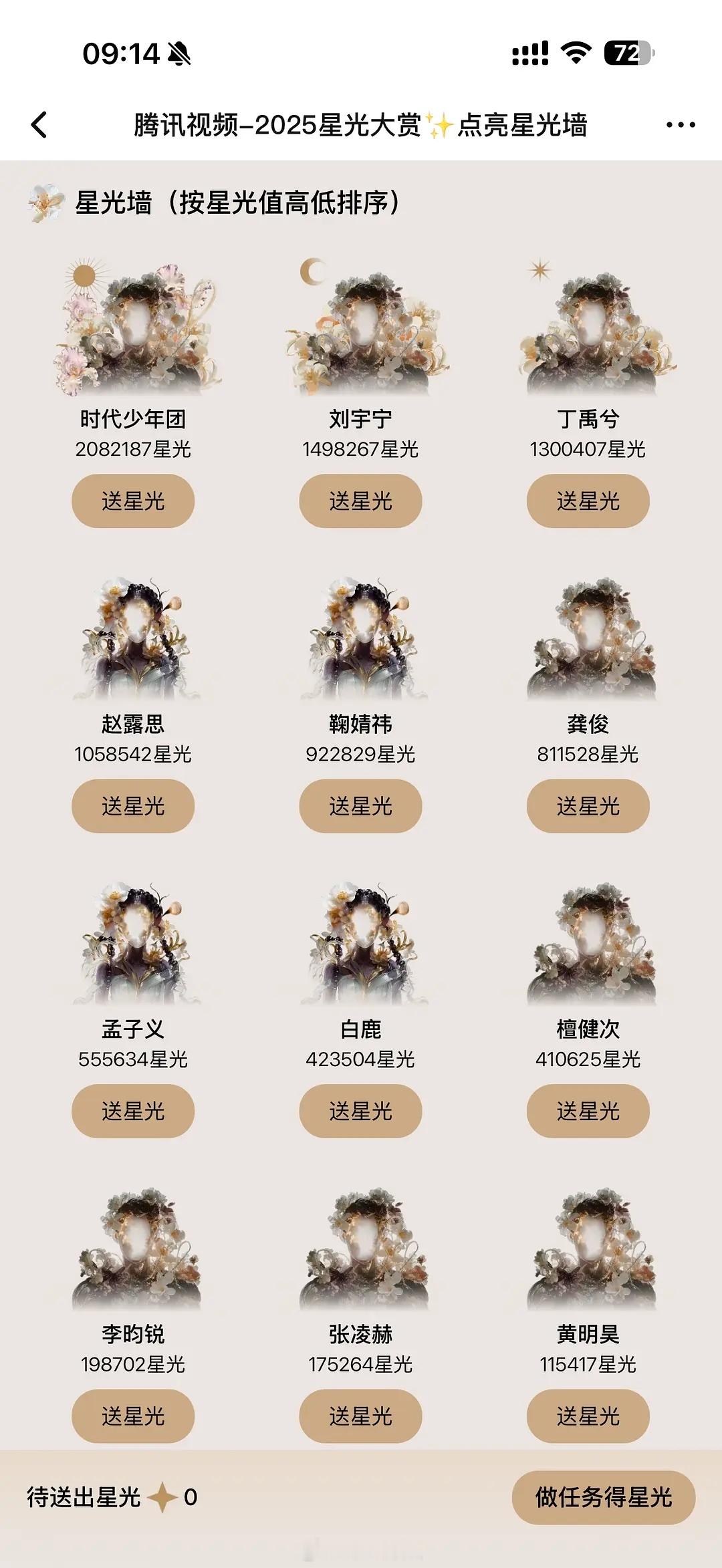 这个星光墙算不算能体现真实流量的（这玩意儿真的很考验活粉和死忠粉）目前战况：