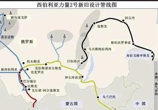 俄罗斯为啥不肯爽快让中俄天然气直通？非要夹个蒙古或者哈萨克。看明白了吧——不是