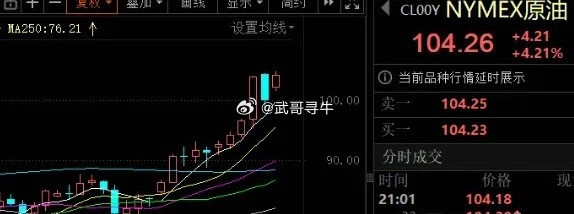 今晚又来坏消息，国际油价继续拉升，布油期货涨幅扩大至4%，报108.66美元/桶