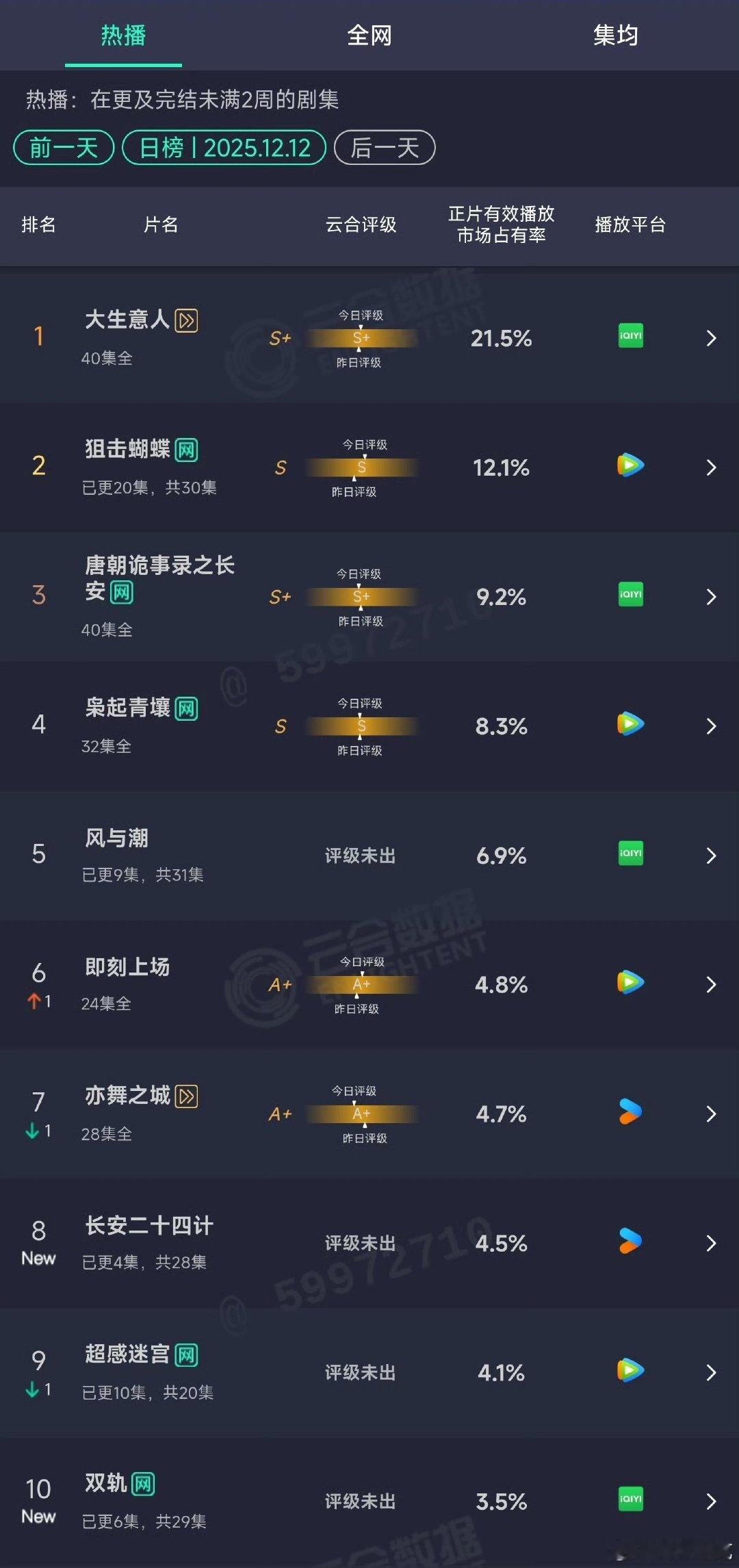 双轨长安二十四计云合长安二十四计双轨云合双轨长安二十四计云合