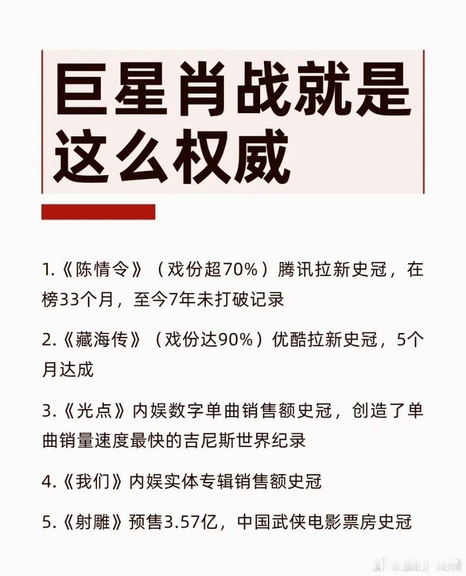 肖战就是一个时代跨越百年的传奇啊​​​