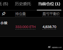 这空单开的很高了。。不会亏了吧。。。​​​​47