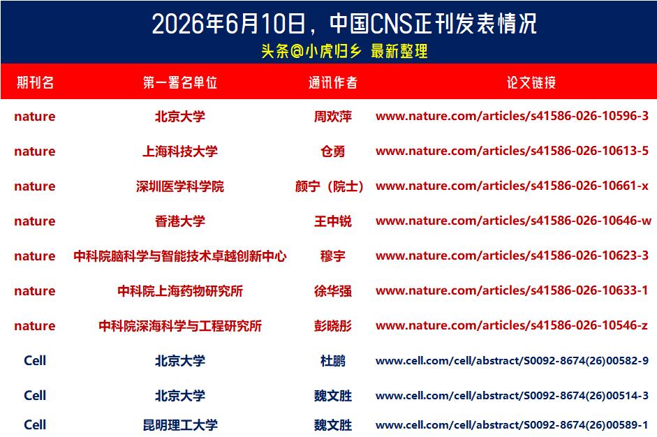 6月10日，国际学术顶刊《nature》和《Cell》更新，中国科学家表现出色，