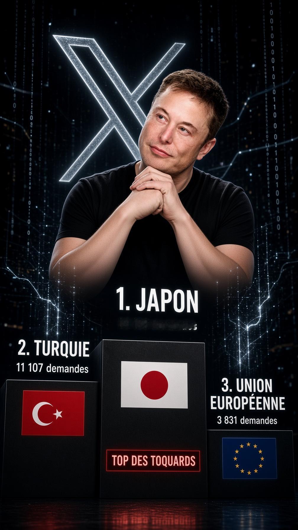马斯克搞出了个《删帖国家排行榜》？马斯克直接把X的底层算法公开。大家发现，这