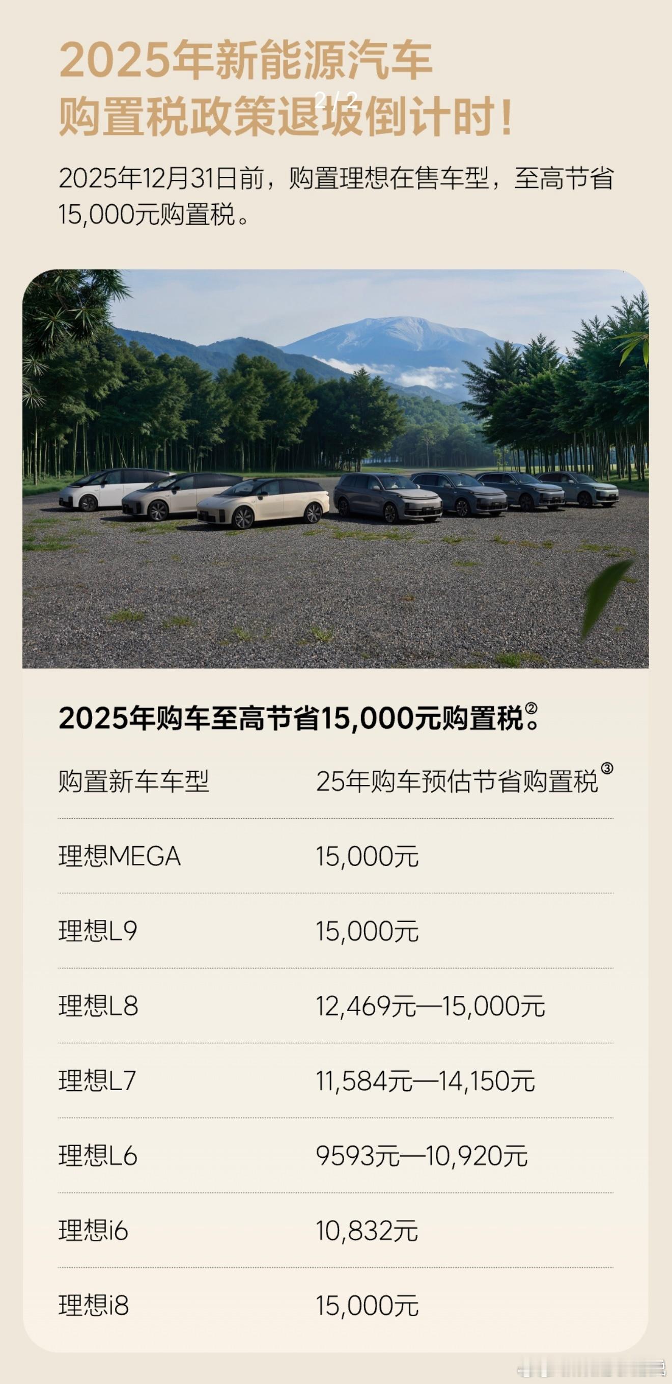 理想汽车宣布12月31日前购买在售理想车型，都可以补贴购置税。个人理解是理想希望