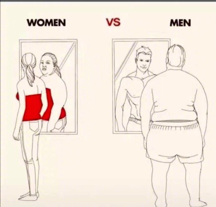 男女生眼中的自己​搞笑​​​​