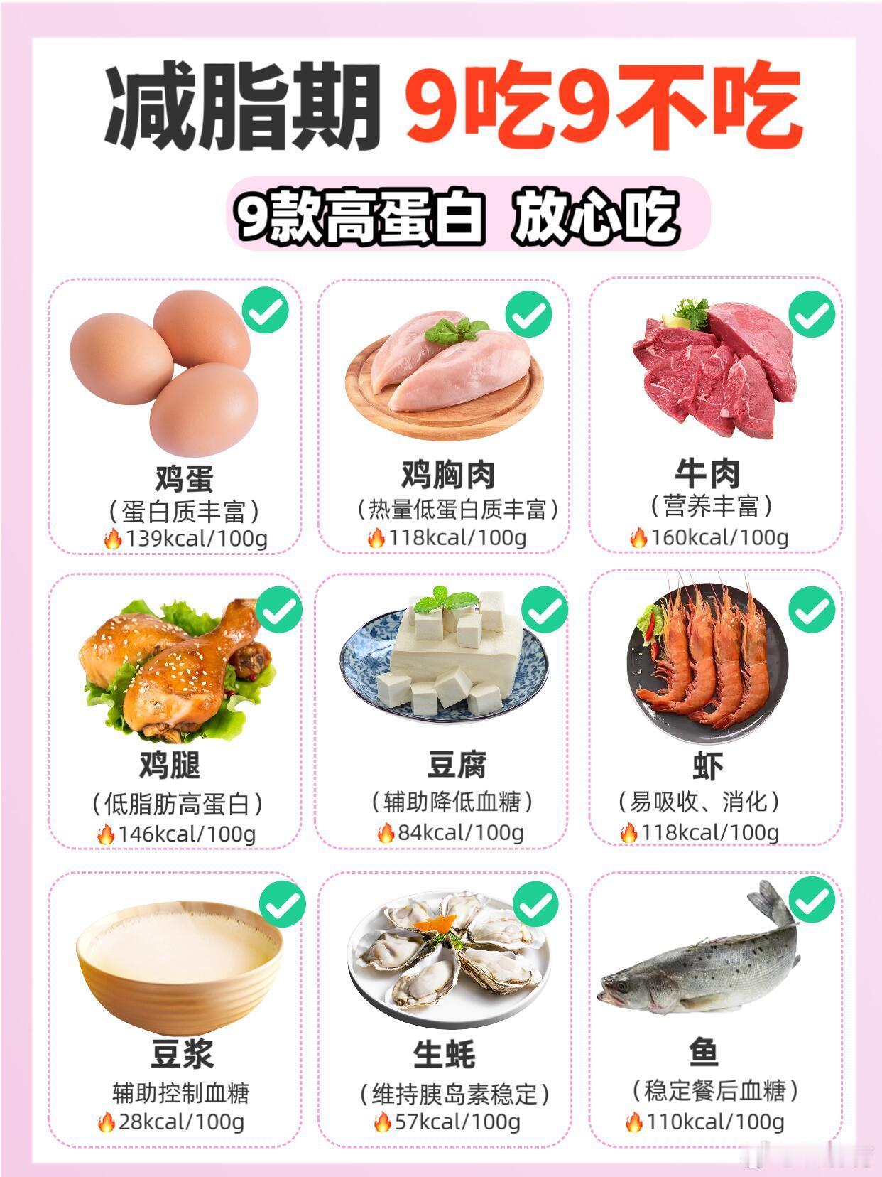 【减脂期饮食指南：9吃9不吃，轻松瘦身不踩雷】减肥健身想要科学减脂？记住这