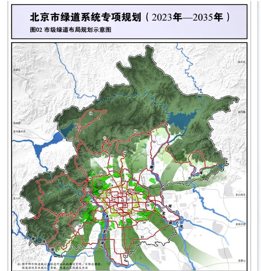 2035年的北京绿道不敢想象所有的绿道都打通了之后，在北京骑行该有多幸福[呲牙