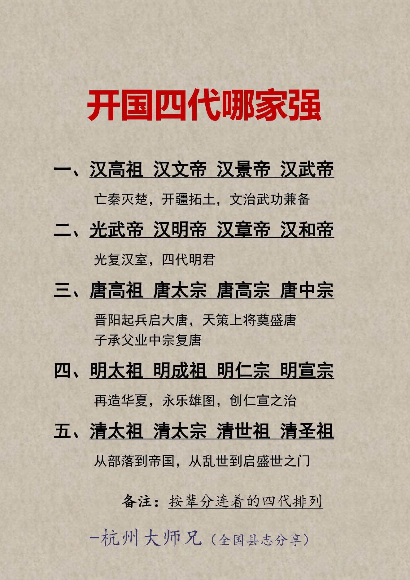 历史上的开国四代，哪家强？