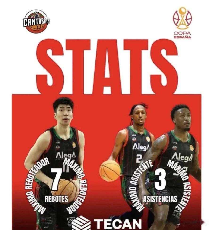 余嘉豪面对西丙球队得到1分7篮板,全场0出手余嘉豪在西班牙次级联赛打的真的是