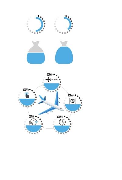 移动设备包括哪些_运营商更新在哪里_移动运营商设备更新