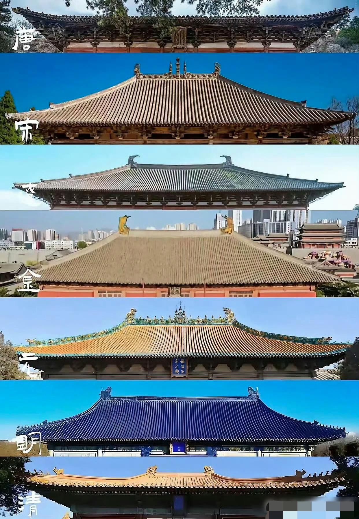 不同朝代的宫殿屋顶设计样式，你觉得哪个朝代的设计更好看？