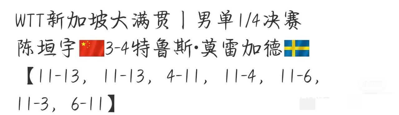 陈垣宇3:4莫雷加德——新加坡大满贯男单四强就只有王楚钦！新加坡大满贯，女单