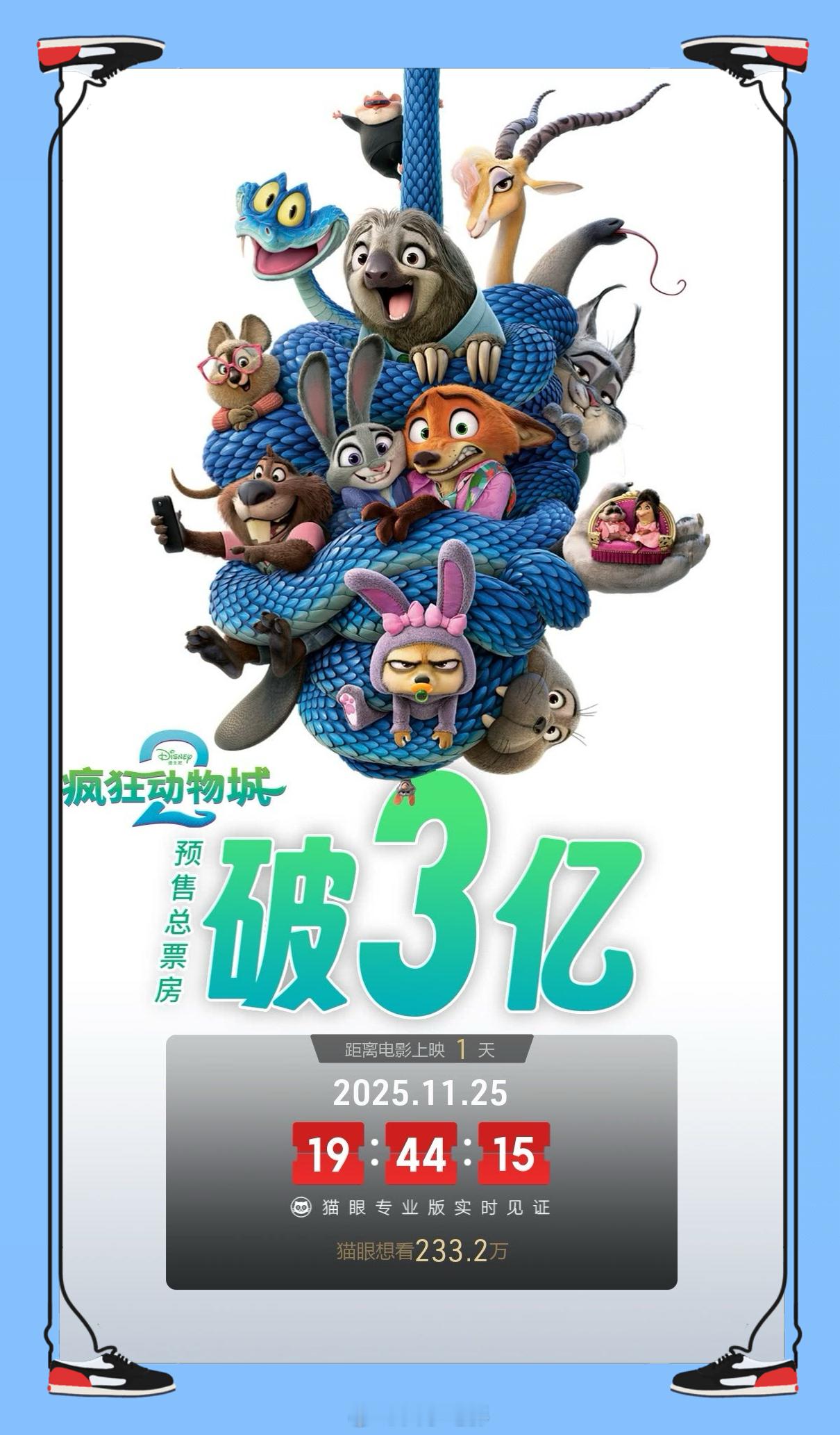 疯狂动物城2中国影史动画预售票房冠军《疯狂动物城2》预售破3亿，内地票房预测25