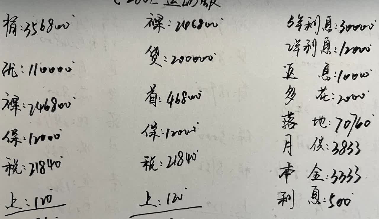 奔驰C260L优惠11万，真的太香了！奔驰C级7月份的价格没有太大的变动