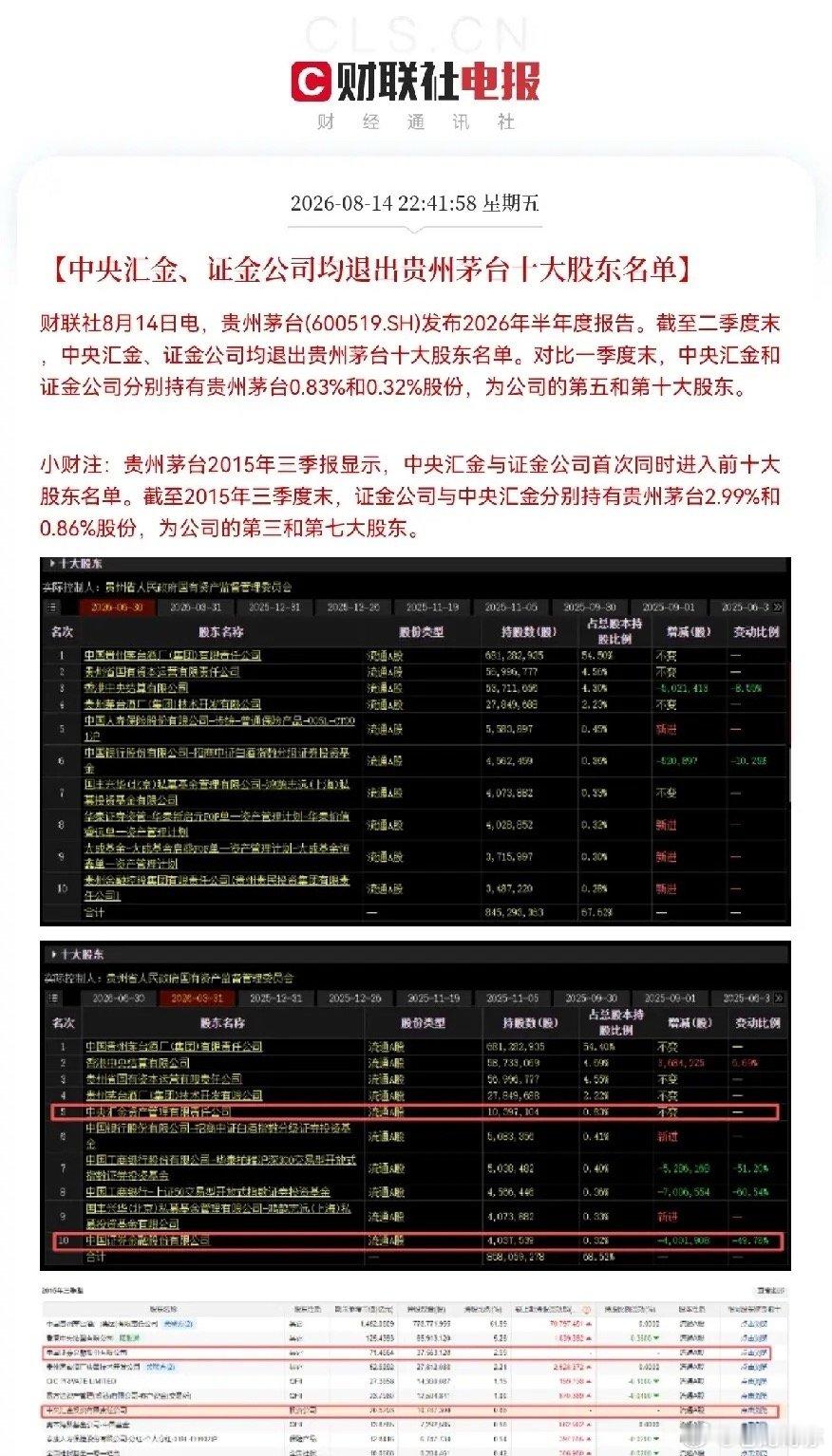 雪上加霜啊！白酒这是还未见底？A股曾经的扛把子贵州茅台，连国家队都选择悄无声息地