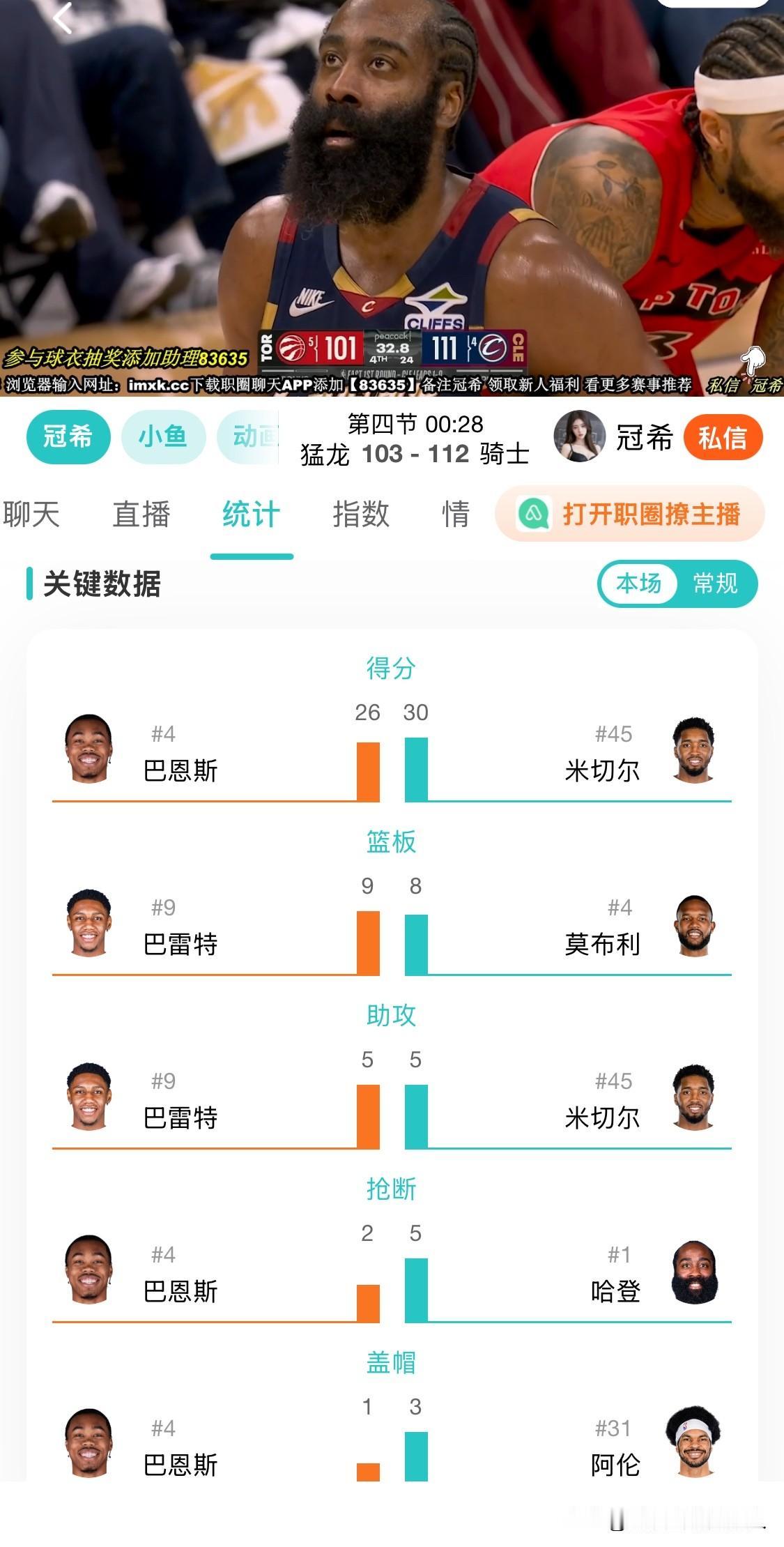 时隔多年，哈登夺取总冠军不是梦。哈登去骑士的选择是正确的。骑士队在哈登和米切尔的