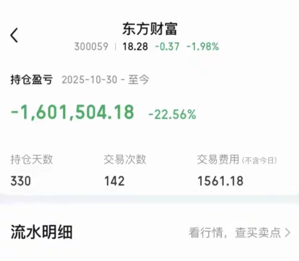 有一位江苏股民，在东方财富股价下行的初期，也就是2025年10月30日进场建仓，