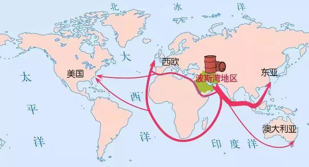 据报道，沙特通过早前建设好的东西向原油运输管道，每日向红海港口输送原油达700万