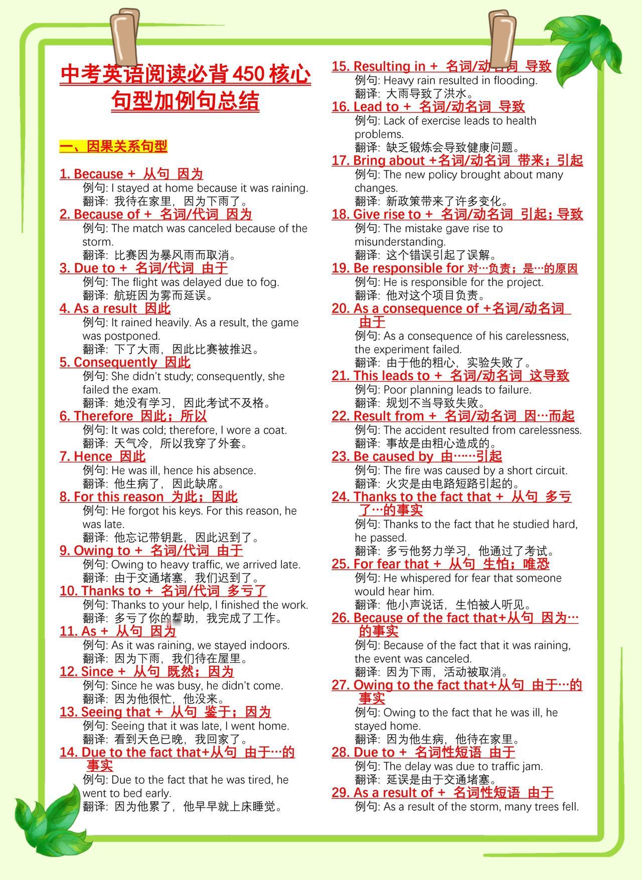 中考英语阅读必背450组核心句型加例句总结。学好英语最简单高效的方法不是背单词而