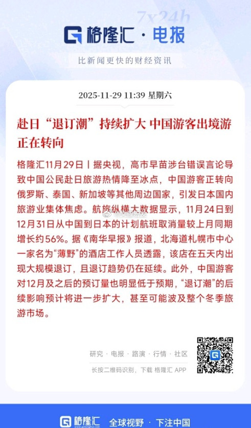 中国赴日旅游市场出现显著波动，民间选择彰显凝聚力今年前十个月，中国赴日游客数量整